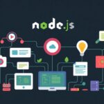 Programming tutorial - IT technology blog