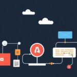 Programming tutorial - IT technology blog