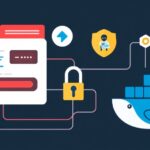 Security tutorial - IT technology blog