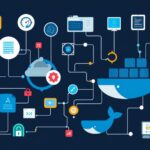 Security tutorial - IT technology blog