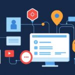 Security tutorial - IT technology blog