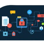 Security tutorial - IT technology blog