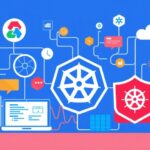 Security tutorial - IT technology blog