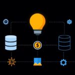 Database tutorial - IT technology blog