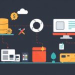 Database tutorial - IT technology blog