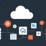 Database tutorial - IT technology blog