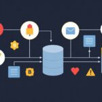 Database tutorial - IT technology blog