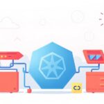 DevOps tutorial - IT technology blog