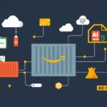 DevOps tutorial - IT technology blog