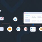 DevOps tutorial - IT technology blog