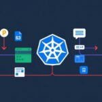 DevOps tutorial - IT technology blog