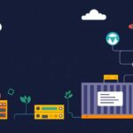 DevOps tutorial - IT technology blog