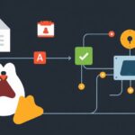 Linux tutorial - IT technology blog