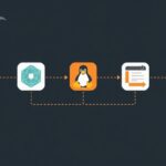 Linux tutorial - IT technology blog