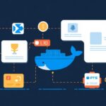 Linux tutorial - IT technology blog