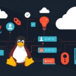 Linux tutorial - IT technology blog