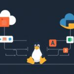 Linux tutorial - IT technology blog