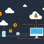 Networking tutorial - IT technology blog