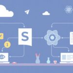 Programming tutorial - IT technology blog