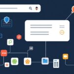 Database tutorial - IT technology blog
