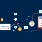 Database tutorial - IT technology blog