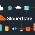 Database tutorial - IT technology blog