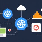 DevOps tutorial - IT technology blog
