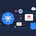 DevOps tutorial - IT technology blog