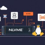 Linux tutorial - IT technology blog