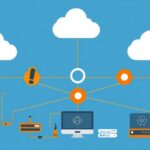 Networking tutorial - IT technology blog