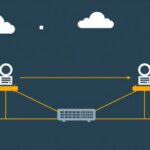 Networking tutorial - IT technology blog