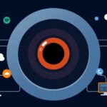 Networking tutorial - IT technology blog