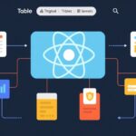 Programming tutorial - IT technology blog
