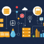 Database tutorial - IT technology blog