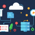 Database tutorial - IT technology blog