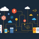 DevOps tutorial - IT technology blog