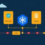 DevOps tutorial - IT technology blog