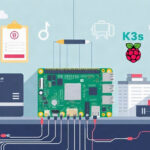 HomeLab tutorial - IT technology blog