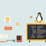Linux tutorial - IT technology blog