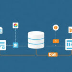Database tutorial - IT technology blog