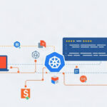 DevOps tutorial - IT technology blog