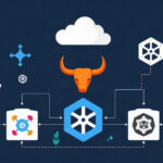 DevOps tutorial - IT technology blog