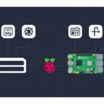 HomeLab tutorial - IT technology blog