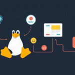Linux tutorial - IT technology blog