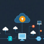 Networking tutorial - IT technology blog