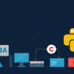 Programming tutorial - IT technology blog