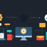 Programming tutorial - IT technology blog