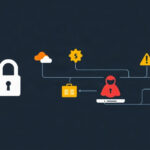 Security tutorial - IT technology blog