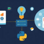 AI tutorial - IT technology blog