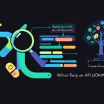 AI tutorial - IT technology blog